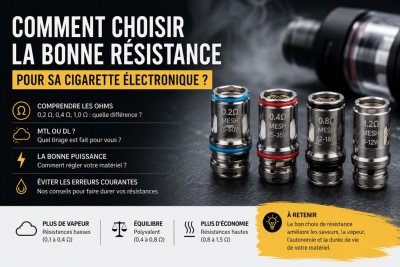 Comment choisir la bonne r�sistance pour sa cigarette �lectronique ?